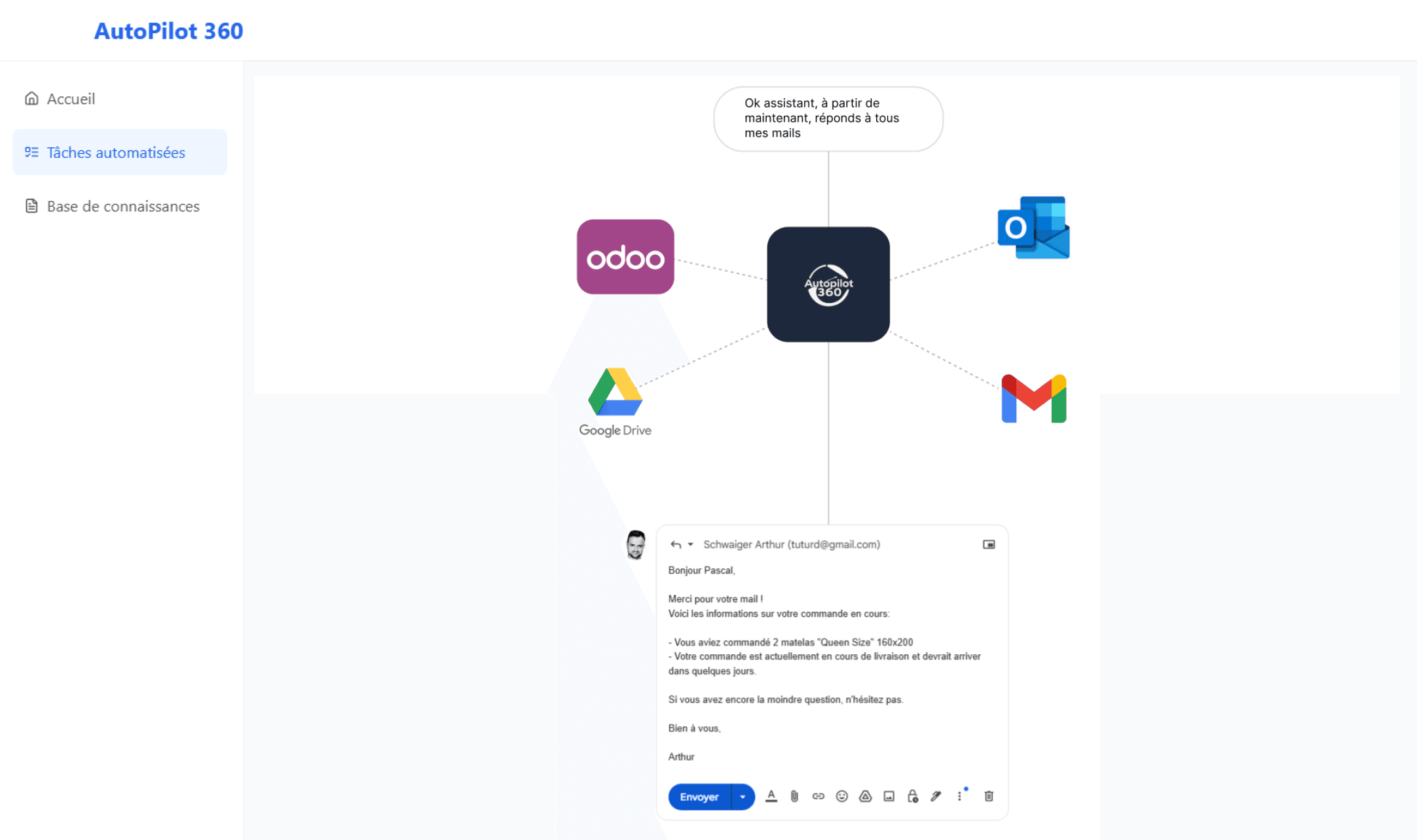 Interface de gestion automatisée des emails par Autopilot 360